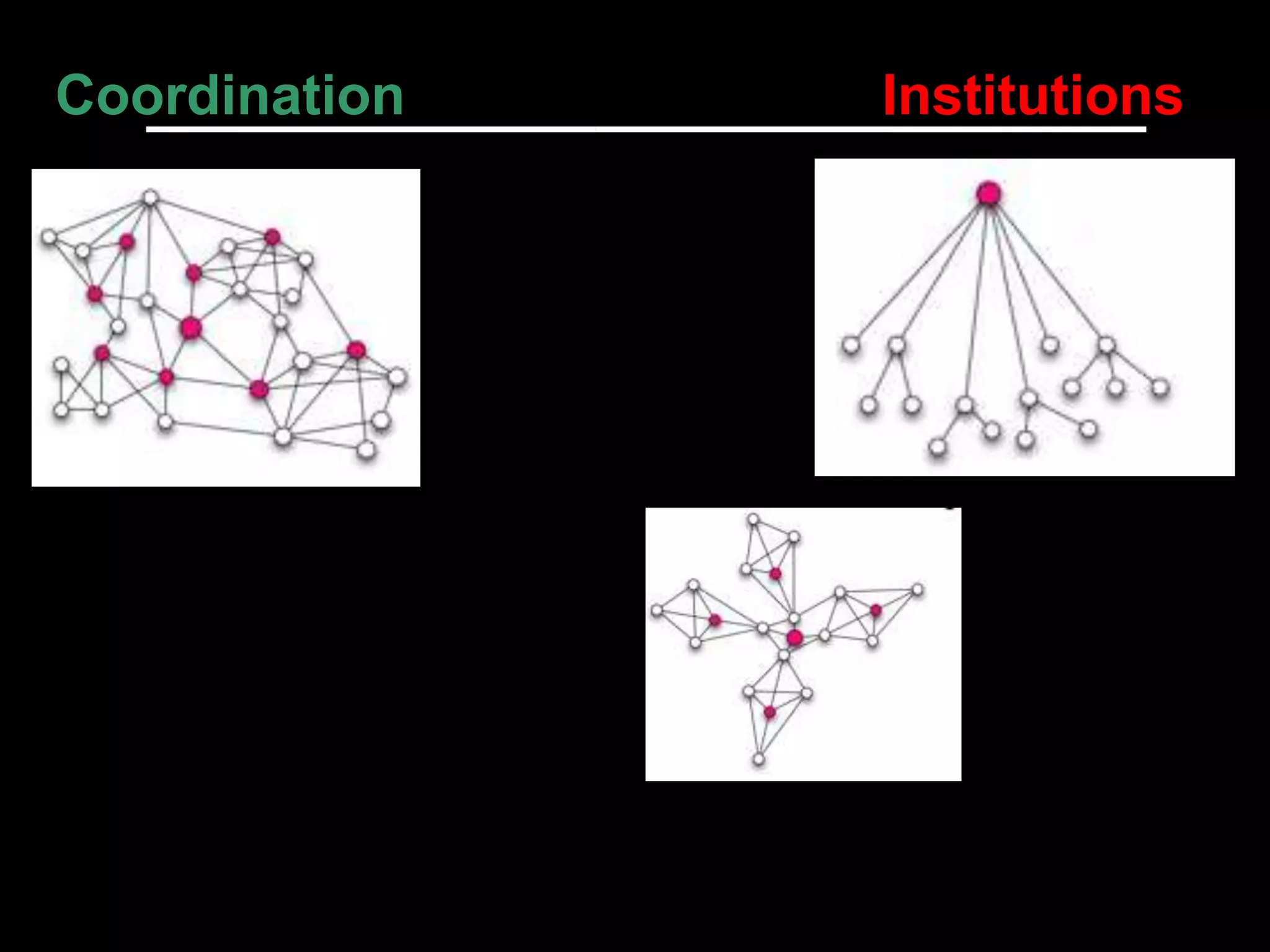 Forget the Magic Lever & lessons from social media