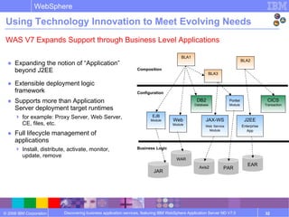 Websphere Application Server v7 | PPT