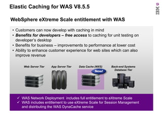 Elastic Caching for WAS V8.5.5
WebSphere eXtreme Scale entitlement with WAS
• Customers can now develop with caching in mind
• Benefits for developers – free access to caching for unit testing on
developer’s desktop
• Benefits for business – improvements to performance at lower cost
• Ability to enhance customer experience for web sites which can also
improve revenue
Web Server Tier

App Server Tier

Data Cache (WXS)

Back-end Systems
Database Tier

 WAS Network Deployment includes full entitlement to eXtreme Scale
 WAS includes entitlement to use eXtreme Scale for Session Management
and distributing the WAS DynaCache service

 