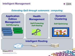 Websphere Application Server V8.5 | PPTX
