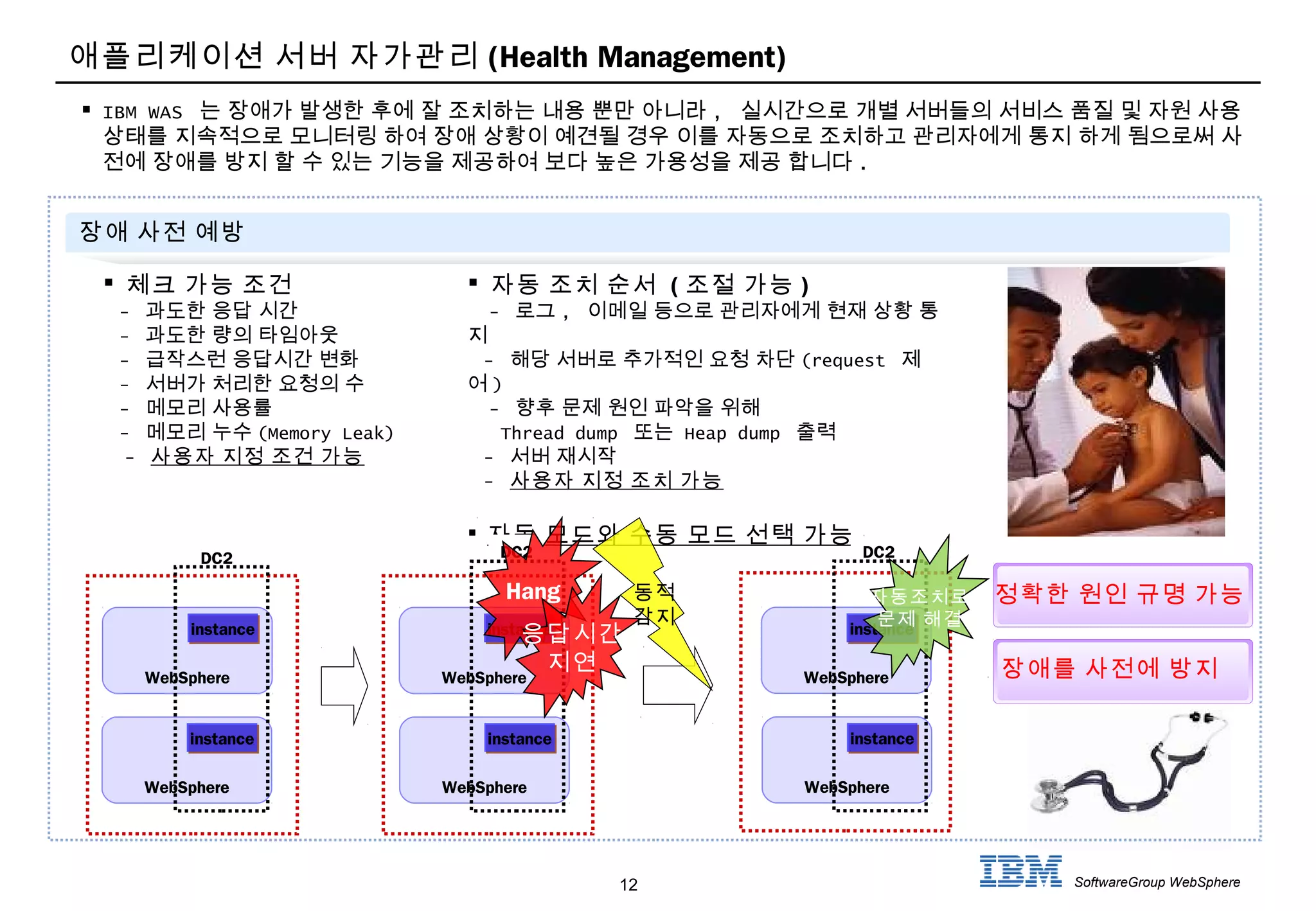 12 SoftwareGroup WebSphere
애플리케이션 서버 자가관리 (Health Management)
 IBM WAS 는 장애가 발생한 후에 잘 조치하는 내용 뿐만 아니라 , 실시간으로 개별 서버들의 서비스 품질 및 자원 사용
상태를 지속적으로 모니터링 하여 장애 상황이 예견될 경우 이를 자동으로 조치하고 관리자에게 통지 하게 됨으로써 사
전에 장애를 방지 할 수 있는 기능을 제공하여 보다 높은 가용성을 제공 합니다 .
장애 사전 예방
 자동 조치 순서 ( 조절 가능 )
- 로그 , 이메일 등으로 관리자에게 현재 상황 통
지
- 해당 서버로 추가적인 요청 차단 (request 제
어 )
- 향후 문제 원인 파악을 위해
Thread dump 또는 Heap dump 출력
- 서버 재시작
- 사용자 지정 조치 가능
 자동 모드와 수동 모드 선택 가능
 체크 가능 조건
- 과도한 응답 시간
- 과도한 량의 타임아웃
- 급작스런 응답시간 변화
- 서버가 처리한 요청의 수
- 메모리 사용률
- 메모리 누수 (Memory Leak)
- 사용자 지정 조건 가능
정확한 원인 규명 가능
장애를 사전에 방지
DC2
동적
감지
DC2
WebSphere
instanceinstance
WebSphere
instanceinstance
WebSphere
instanceinstance
WebSphere
instanceinstance
DC2
WebSphere
instanceinstance
WebSphere
instanceinstance
Hang 자동조치로
문제 해결
응답시간
지연
 