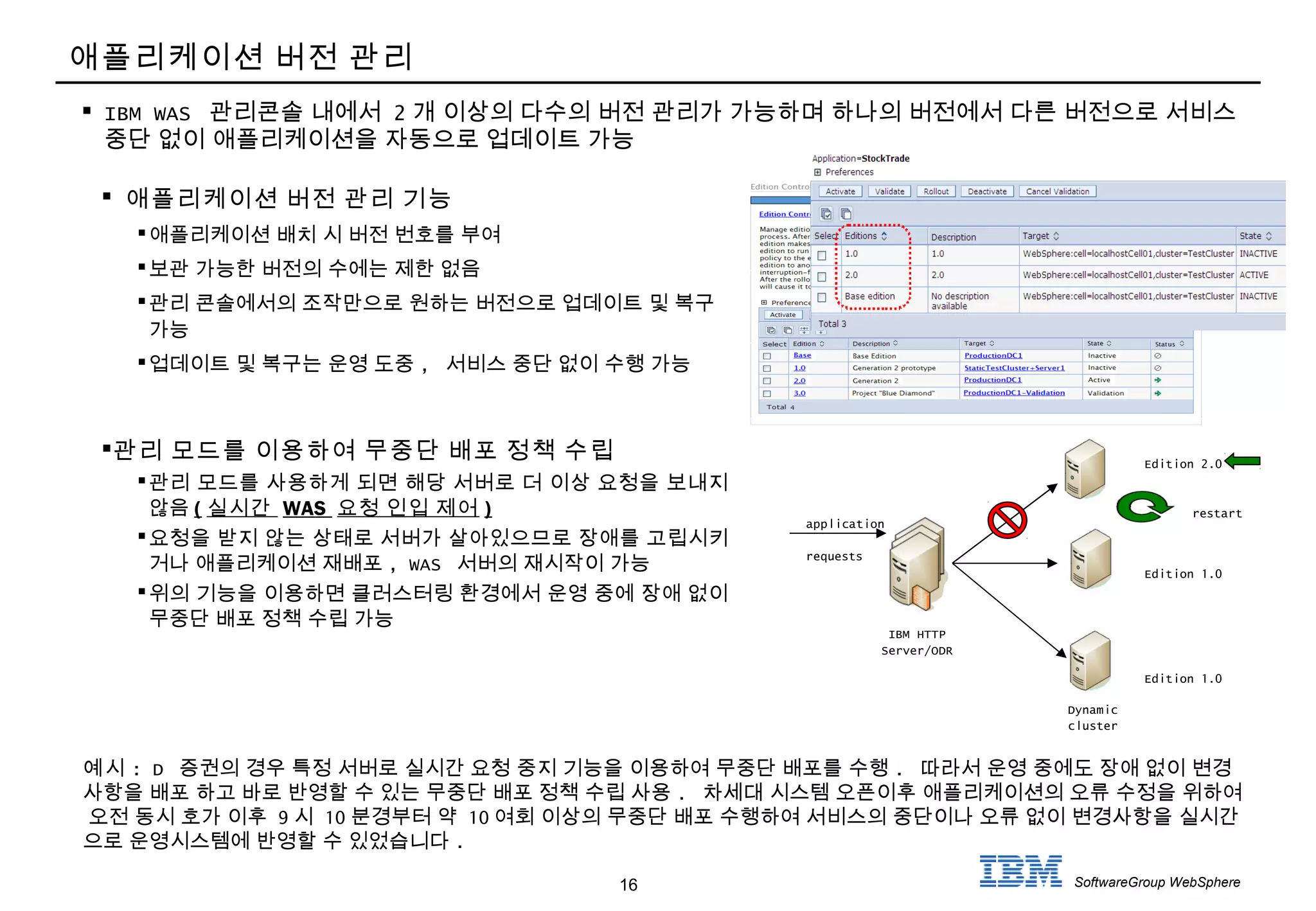 16 SoftwareGroup WebSphere
애플리케이션 버전 관리
 IBM WAS 관리콘솔 내에서 2 개 이상의 다수의 버전 관리가 가능하며 하나의 버전에서 다른 버전으로 서비스
중단 없이 애플리케이션을 자동으로 업데이트 가능
 애플리케이션 버전 관리 기능
애플리케이션 배치 시 버전 번호를 부여
보관 가능한 버전의 수에는 제한 없음
관리 콘솔에서의 조작만으로 원하는 버전으로 업데이트 및 복구
가능
업데이트 및 복구는 운영 도중 , 서비스 중단 없이 수행 가능
관리 모드를 이용하여 무중단 배포 정책 수립
관리 모드를 사용하게 되면 해당 서버로 더 이상 요청을 보내지
않음 ( 실시간 WAS 요청 인입 제어 )
요청을 받지 않는 상태로 서버가 살아있으므로 장애를 고립시키
거나 애플리케이션 재배포 , WAS 서버의 재시작이 가능
위의 기능을 이용하면 클러스터링 환경에서 운영 중에 장애 없이
무중단 배포 정책 수립 가능
quies
ce &
stop
Edition 1.0
Edition 1.0
Edition 1.0
IBM HTTP
Server/ODR
Dynamic
cluster
Edition 2.0
restart
application
requests
예시 : D 증권의 경우 특정 서버로 실시간 요청 중지 기능을 이용하여 무중단 배포를 수행 . 따라서 운영 중에도 장애 없이 변경
사항을 배포 하고 바로 반영할 수 있는 무중단 배포 정책 수립 사용 . 차세대 시스템 오픈이후 애플리케이션의 오류 수정을 위하여
오전 동시 호가 이후 9 시 10 분경부터 약 10 여회 이상의 무중단 배포 수행하여 서비스의 중단이나 오류 없이 변경사항을 실시간
으로 운영시스템에 반영할 수 있었습니다 .
 