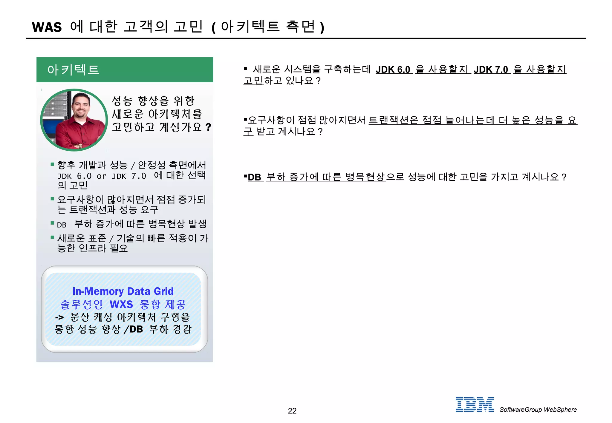 22 SoftwareGroup WebSphere
WAS 에 대한 고객의 고민 ( 아키텍트 측면 )
 새로운 시스템을 구축하는데 JDK 6.0 을 사용할지 JDK 7.0 을 사용할지
고민하고 있나요 ?
요구사항이 점점 많아지면서 트랜잭션은 점점 늘어나는데 더 높은 성능을 요
구 받고 계시나요 ?
DB 부하 증가에 따른 병목현상으로 성능에 대한 고민을 가지고 계시나요 ?
아키텍트
성능 향상을 위한
새로운 아키텍처를
고민하고 계신가요 ?
 향후 개발과 성능 / 안정성 측면에서
JDK 6.0 or JDK 7.0 에 대한 선택
의 고민
 요구사항이 많아지면서 점점 증가되
는 트랜잭션과 성능 요구
 DB 부하 증가에 따른 병목현상 발생
 새로운 표준 / 기술의 빠른 적용이 가
능한 인프라 필요
In-Memory Data Grid
솔루션인 WXS 통합 제공
-> 분산 캐싱 아키텍처 구현을
통한 성능 향상 /DB 부하 경감
 