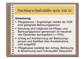 Umsetzung:
  Pflegeperson / Angehöriger meldet der AOK
   eine geeignete Betreuungsperson
  Schulung wird möglichst mit Pflege- und
   Betreuungsperson gemeinsam im Haushalt
   des Dementen durchgeführt (-> PFK)
  Antrag auf Anerkennung der Betreuungs-
   person und Zertifikat über Kursteilnahme
   wird ausgefüllt
  Pflegekasse bestätigt den Antrag, Betreuung
   & Abrechnung nach individueller Absprache
 