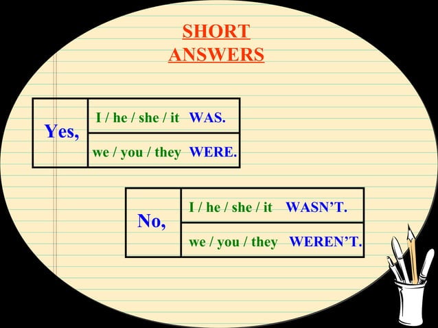 Was Were A1 PPT was-were-a1-ppt