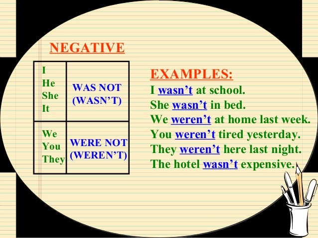 Was Were A1 ppt-download