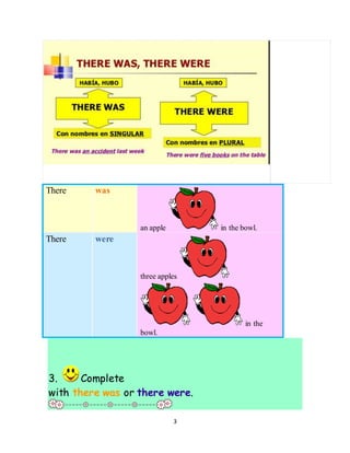 3
There was
an apple in the bowl.
There were
three apples
in the
bowl.
3. Complete
with there was or there were.
 