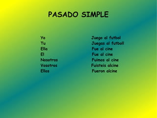 PASADO SIMPLE Yo Juego al futbol Tu Juegas al futboll Ella Fue al cine El Fue al cine Nosotros Fuimos al cine Vosotros Fuisteis alcine Ellos Fueron alcine