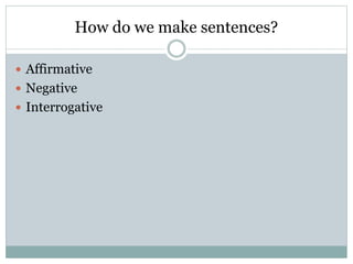 How do we make sentences?
 Affirmative
 Negative
 Interrogative
 