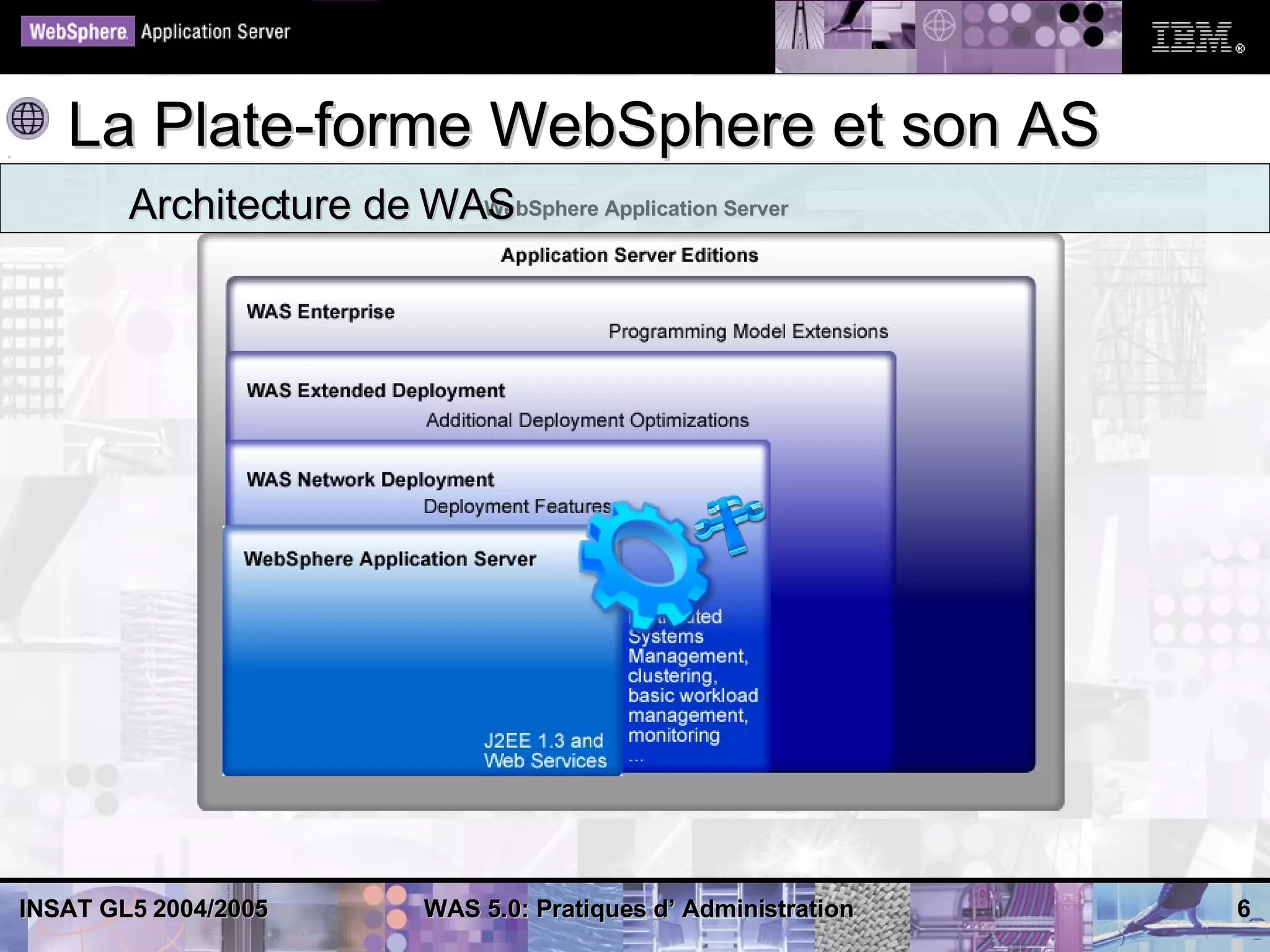 La Plate-forme WebSphere et son AS
        Architecture de WAS
                          WebSphere Application Server




INSAT GL5 2004/2005         WAS 5.0: Pratiques d’ Administration   6
 