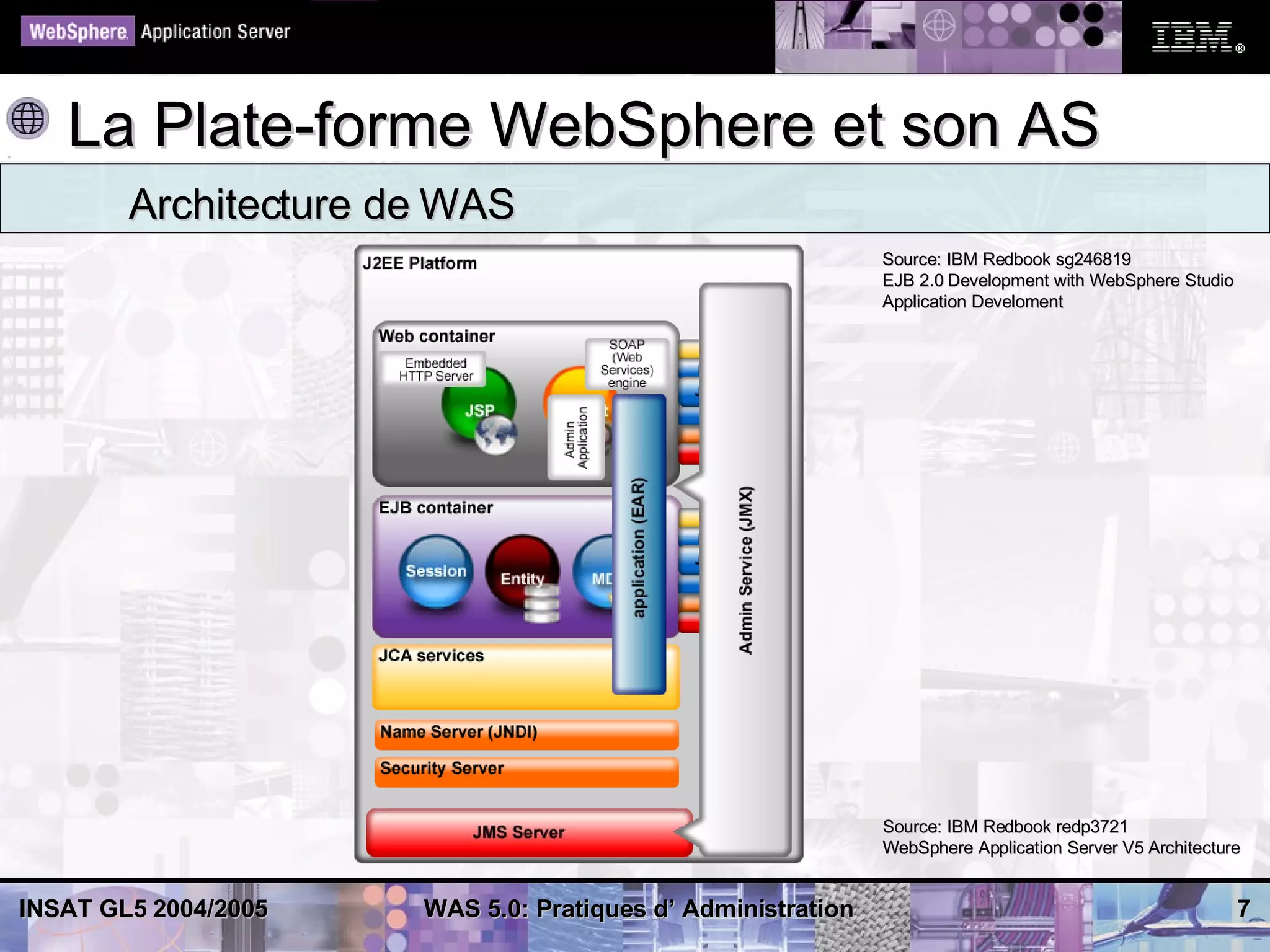 La Plate-forme WebSphere et son AS
        Architecture de WAS
                                                             Source: IBM Redbook sg246819
                                                             EJB 2.0 Development with WebSphere Studio
                                                             Application Develoment




                                                             Source: IBM Redbook redp3721
                                                             WebSphere Application Server V5 Architecture


INSAT GL5 2004/2005   WAS 5.0: Pratiques d’ Administration                                               7
 