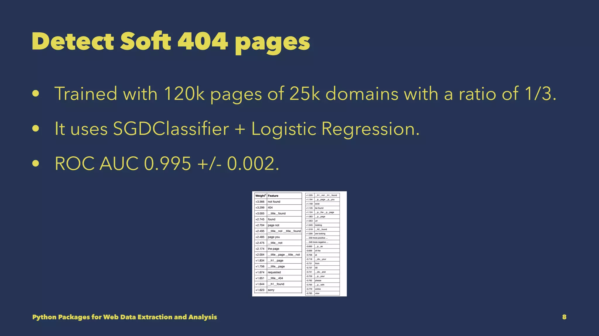 Python Packages for Web Data Extraction and Analysis | PPT | Free Download