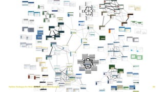 Python Packages for Web Data Extraction and Analysis | PPT