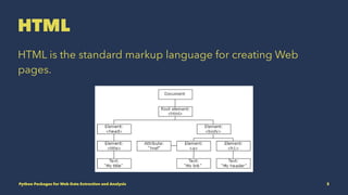 Python Packages for Web Data Extraction and Analysis | PPT
