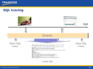 SQL tracing © Copyright Transfer Solutions B.V. tijd Start SQL trace Stop SQL trace trace file Oracle 