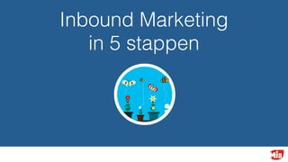Inbound Marketing
in 5 stappen
 