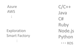 C/C++
Java
C#
Ruby
Node.js
Python
・・・ ROS
Azure
AWS
:
Exploration
Smart Factory
：
 
