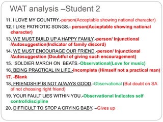 Wat Example Wat analysis of same 20 words | PPTX