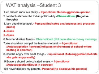 Wat Example Wat analysis of same 20 words | PPTX