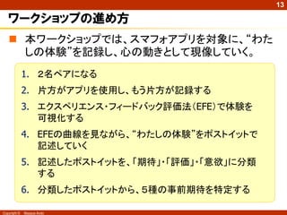13

   ワークショップの進め方
    本ワークショップでは、スマフォアプリを対象に、“わた
     しの体験”を記録し、心の動きとして現像していく。
              1. ２名ペアになる
              2. 片方がアプリを使用し、もう片方が記録する
              3. エクスペリエンス・フィードバック評価法（EFE）で体験を
                 可視化する
              4. EFEの曲線を見ながら、“わたしの体験”をポストイットで
                 記述していく
              5. 記述したポストイットを、「期待」・「評価」・「意欲」に分類
                 する
              6. 分類したポストイットから、５種の事前期待を特定する

Copyright ©   Masaya Ando
 