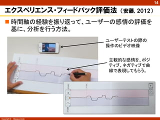 14

   エクスペリエンス・フィードバック評価法         （安藤, 2012）

    時間軸の経験を振り返って、ユーザーの感情の評価を
     基に、分析を行う方法。
                            ユーザーテストの際の
                            操作のビデオ映像


                            主観的な感情を、ポジ
                            ティブ、ネガティブで曲
                            線で表現してもらう。




Copyright ©   Masaya Ando
 