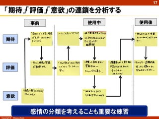 17

   「期待」「評価」「意欲」の連鎖を分析する
                            事前       使用中        使用後


     期待




    評価




     意欲


                            感情の分類を考えることも重要な練習
Copyright ©   Masaya Ando
 