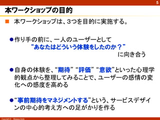 5

   本ワークショップの目的
    本ワークショップは、３つを目的に実施する。

        作り手の前に、一人のユーザーとして
            “あなたはどういう体験をしたのか？”
                            に向き合う

        自身の体験を、“期待” “評価” “意欲”といった心理学
         的観点から整理してみることで、ユーザーの感情の変
         化への感度を高める

        “事前期待をマネジメントする”という、サービスデザイ
         ンの中心的考え方への足がかりを作る
Copyright ©   Masaya Ando
 