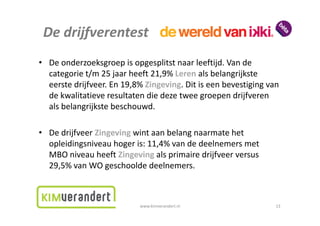 Dedrijfverentest
 De drijfverentest
• De onderzoeksgroep is opgesplitst naar leeftijd Van de
  Deonderzoeksgroepisopgesplitstnaarleeftijd.Vande
  categoriet/m25jaarheeft21,9%Leren alsbelangrijkste
  eerstedrijfveer.En19,8%Zingeving.Ditiseenbevestigingvan
  eerste drijfveer. En 19,8% Zingeving. Dit is een bevestiging van
  dekwalitatieveresultatendiedezetweegroependrijfveren
  alsbelangrijkstebeschouwd.

• DedrijfveerZingeving wintaanbelangnaarmatehet
  opleidingsniveauhogeris:11,4%vandedeelnemersmet
  MBOniveauheeftZingeving alsprimairedrijfveerversus
  29,5%vanWOgeschooldedeelnemers.
  29 5% van WO geschoolde deelnemers



                           www.kimverandert.nl                   13
 