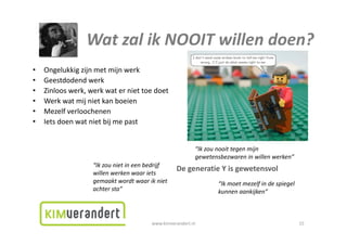 WatzalikNOOITwillendoen?
                 Wat zal ik NOOIT willen doen?
•   Ongelukkigzijnmetmijnwerk
•   Geestdodendwerk
•   Zinlooswerk,werkwaterniettoedoet
•   Werkwatmijnietkanboeien
•   Mezelfverloochenen
•   Ietsdoenwatnietbijmepast
    Iets doen wat niet bij me past


                                                          “Ik zou nooit tegen mijn
                                                           Ikzounooittegenmijn
                                                          gewetensbezwareninwillenwerken”
                   “Ikzounietineenbedrijf
                   willenwerkenwaariets
                                                  DegeneratieYisgewetensvol
                   gemaaktwordtwaarikniet                   “Ikmoetmezelfindespiegel
                   achtersta”                                   kunnenaankijken”



                                        www.kimverandert.nl                                       15
 