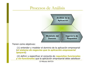 Procesos de Análisis

                                            Análisis de la
                                             Aplicación




                                 Modelado del        Ingeniería de
                                  Dominio              Requisitos

Tienen como objetivos:
    (1) entender y modelar el dominio de la aplicación empresarial
   (el sistema de negocios que la aplicación empresarial
   apoyará)
    (2) definir y especificar el conjunto de requisitos funcionales
   y no-funcionales que la aplicación empresarial debe satisfacer
                          El Método WATCH
 
