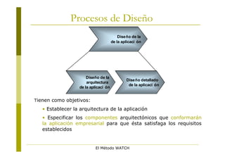 Procesos de Diseño
                                          Diseño de la
                                      de la aplicaci ón




                      Diseño de la
                                              Diseño detallado
                      arquitectura
                                               de la aplicaci ón
                  de la aplicaci ón


Tienen como objetivos:

   • Establecer la arquitectura de la aplicación
   • Especificar los componentes arquitectónicos que conformarán
   la aplicación empresarial para que ésta satisfaga los requisitos
   establecidos


                           El Método WATCH
 