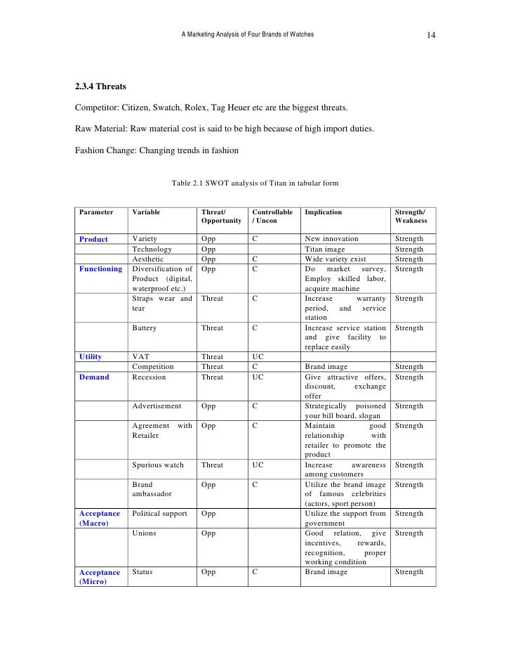 A Marketing Analysis Of Four Brands Of Watches Hmt Titan Swatch T