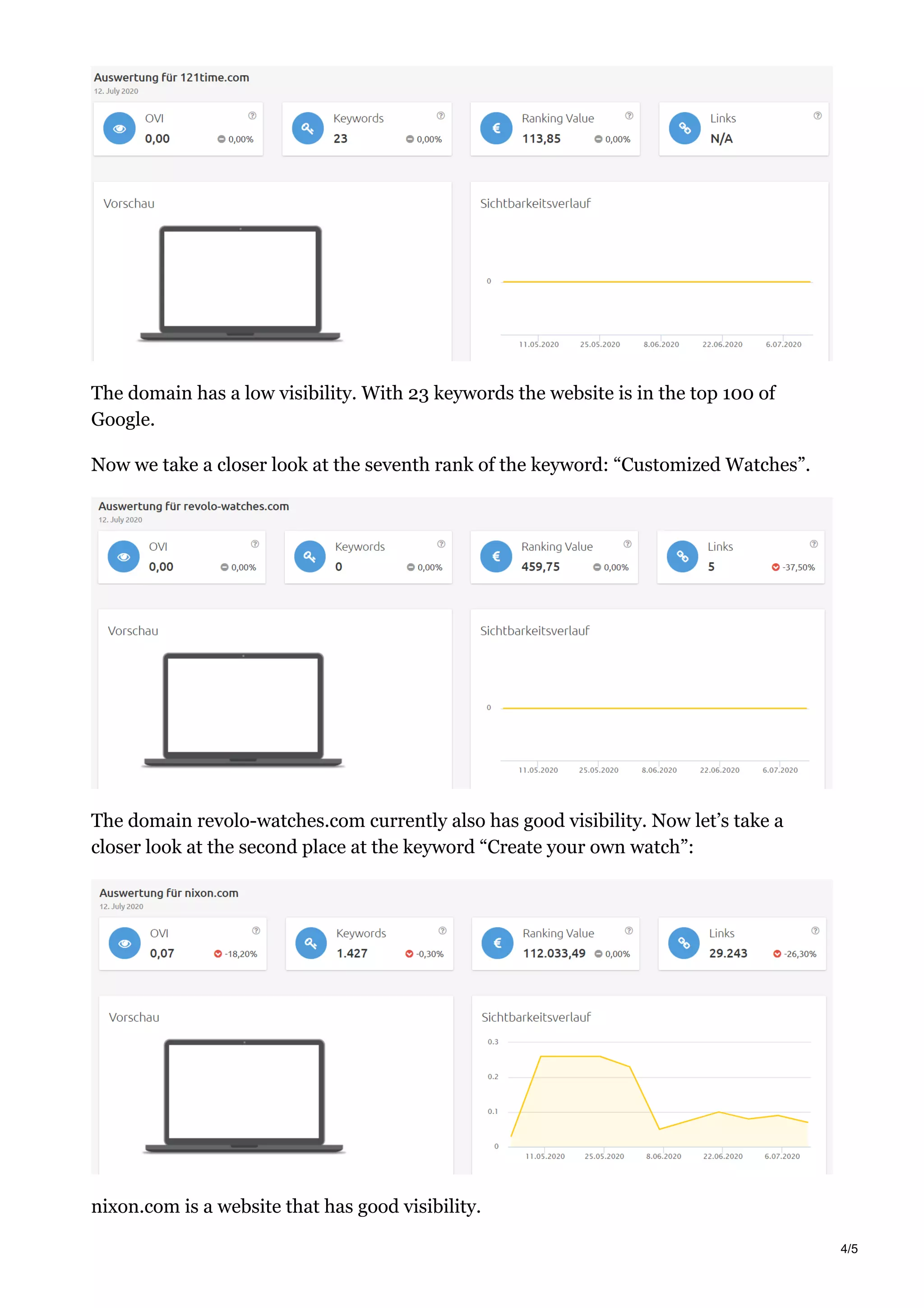 The domain has a low visibility. With 23 keywords the website is in the top 100 of
Google.
Now we take a closer look at the seventh rank of the keyword: “Customized Watches”.
The domain revolo-watches.com currently also has good visibility. Now let’s take a
closer look at the second place at the keyword “Create your own watch”:
nixon.com is a website that has good visibility.
4/5
 