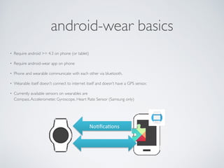 Android Wear UX 
 