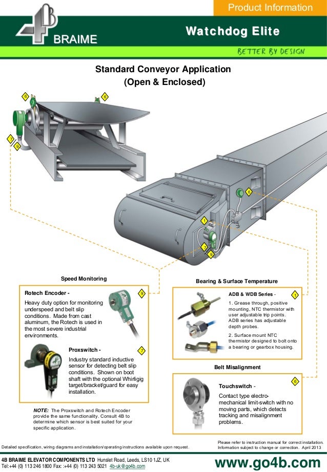 Watchdog Elite Bucket Elevator & Conveyor Monitor
