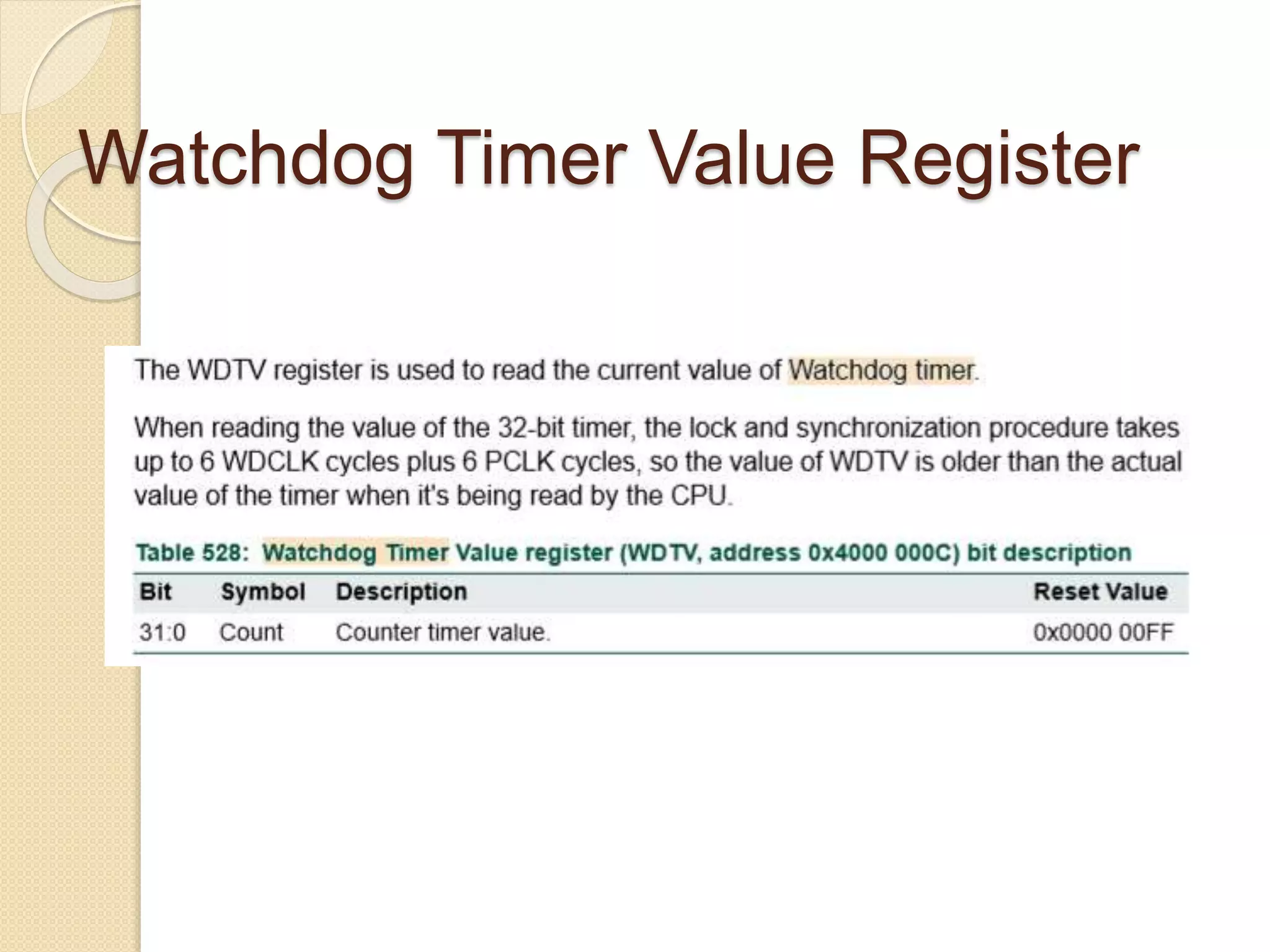 Watchdog Timer Value Register
 