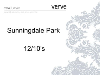 Sunningdale Park 12/10’s 