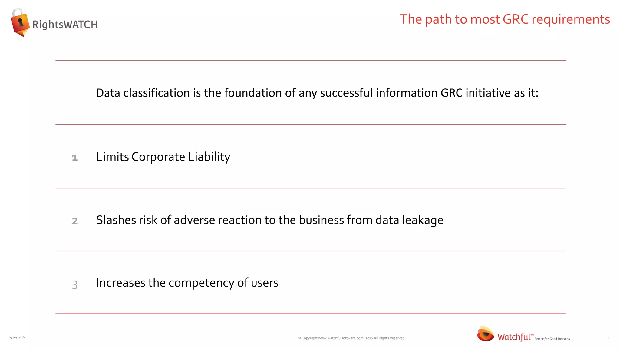 The path to most GRC requirements PPT