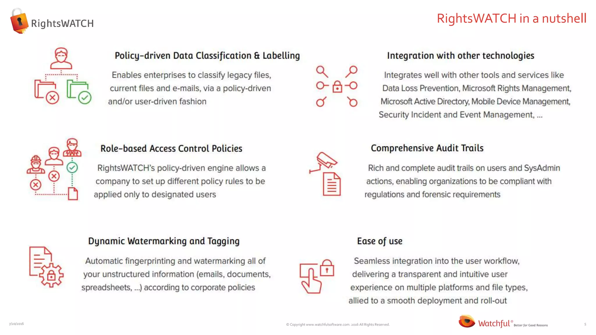The path to most GRC requirements PPT
