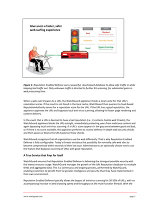 Give users a faster, safer
      web surfing experience




Figure 1: Reputation Enabled Defense uses a powerful, cloud-based database to allow safe traffic in while
keeping bad traffic out. Only unknown traffic is directed to further AV scanning, for substantial gains in
web processing time.


When a web user browses to a URL, the WatchGuard appliance checks a local cache for that URL’s
reputation scores. If the result is not found in the local cache, WatchGuard then queries its cloud-based
ReputationAuthority server for a reputation score for the URL. If the URL has a good reputation, the
appliance approves the URL and bypasses local anti-virus scanning, allowing for faster page rendering and
content delivery.

In the event that a URL is deemed to have a bad reputation (i.e., it contains hostile web threats), the
WatchGuard appliance blocks the URL outright, immediately protecting users from malicious content and
again bypassing local anti-virus scanning. If a URL’s score appears in the gray area between good and bad,
or if there is no score available, the appliance performs its routine defense-in-depth web security checks
and then passes or blocks the URL based on these checks.

WatchGuard recognizes that all organizations use the web differently. That is why Reputation Enabled
Defense is fully configurable. Today’s threats introduce the possibility for normally safe web sites to
become compromised within seconds of their last scan. Administrators can optionally choose not to use
the feature that bypasses scanning of URLs with good reputation.

A True Service that Pays for Itself

WatchGuard ensures that Reputation Enabled Defense is delivering the strongest possible security with
the lowest resource usage. WatchGuard manages the growth of the URL Reputation database via multiple
feeds and aggregated data. This is a continuous and ongoing process, performed by WatchGuard,
enabling customers to benefit from far greater intelligence and security than they have implemented in
their own environment.

Reputation Enabled Defense typically allows the bypass of antivirus scanning for 30-50% of URLs, with an
accompanying increase in web browsing speed and throughput at the multi-function firewall. With the



www.watchguard.com                                                                                  page 5
 