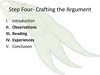 Step Four- Crafting the Argument
I. Introduction
II. Observations
III. Reading
IV. Experiences
V. Conclusion
 