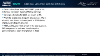 28 July 2016 3
Companies with the highest consensus EPS growth estimates Companies with the lowest consensus EPS growth estimates
Sources: A. Stotz Investment Research, Thomson Reuters
Note: *Available 12 month forward EPS estimates. For methodology explanation visit BecomeaBetterInvestor.net/blog/how-to-benefit-from-our-watching-the-street-charts/
Expectations have been 10-15% EPS growth, but
Indonesia have seen 4 years of falling earnings
Earnings estimates for 2016 are lower; at 4%
Analysts’ expect that the palm oil producer AALI is
about to turn from a poor net profit in 2015 due to
improving crude palm oil price
PTBA, ADRO, and ITMG are all in the coal business.
EPS is expected to be lower, but share price
performance has been strong for all in 2016
Indonesia: Consensus earnings estimates
Consensus EPS growth estimates versus actual EPS growth
13 15 15
10
4
(20)
(10)
-
10
20
2012 2013 2014 2015 2016
Actual EPS growth Consensus' estimate - 1yr fwd
(%, YoY)
Company name RIC code Sector
Mcap
(US$m)
EPS g*
(%)
Astra Agro Lestari AALI.JK Cons. Staples 2,232 194
Lippo Karawaci LPKR.JK Financials 2,042 183
Matahari Putra Prima MPPA.JK Cons. Staples 753 150
Alam Sutera Realty ASRI.JK Financials 757 98
Wijaya Karya Beton WTON.JK Materials 658 95
Company name RIC code Sector
Mcap
(US$m)
EPS g*
(%)
Bukit Asam PTBA.JK Energy 1,767 (25)
Adhi Karya ADHI.JK Industrials 742 (16)
Adaro Energy ADRO.JK Energy 2,611 (7)
Gudang Garam GGRM.JK Cons. Staples 11,010 (5)
Indo Tambangraya Megah ITMG.JK Energy 1,034 (4)
 