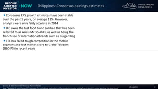 28 July 2016 3
Companies with the highest consensus EPS growth estimates Companies with the lowest consensus EPS growth estimates
Sources: A. Stotz Investment Research, Thomson Reuters
Note: *Available 12 month forward EPS estimates. For methodology explanation visit BecomeaBetterInvestor.net/blog/how-to-benefit-from-our-watching-the-street-charts/
Consensus EPS growth estimates have been stable
over the past 5 years, on average 11%. However,
analysts were only fairly accurate in 2014
JFC owns the fast food brand Jollibee that has been
referred to as Asia’s McDonald’s, as well as being the
franchisee of international brands such as Burger King
TEL has faced tough competition in the mobile
segment and lost market share to Globe Telecom
(GLO.PS) in recent years
Philippines: Consensus earnings estimates
Consensus EPS growth estimates versus actual EPS growth
Company name RIC code Sector
Mcap
(US$m)
EPS g*
(%)
Jollibee Foods JFC.PS Cons. Disc. 5,757 42
Bank of the Philippine
Islands
BPI.PS Financials 8,173 24
LT Group LTG.PS Industrials 3,642 24
Universal Robina URC.PS Cons. Staples 9,252 23
SM Investments SM.PS Industrials 17,506 22
Company name RIC code Sector
Mcap
(US$m)
EPS g*
(%)
International Container
Terminal Services
ICT.PS Industrials 2,895 (22)
Phil. Long Distance Tel. TEL.PS Telecom 9,454 (13)
Cebu Air CEB.PS Industrials 1,287 (5)
Metro Pacific Investments MPI.PS Financials 4,386 (1)
Manila Electric MER.PS Utilities 7,593 0
12 12 10 11 11
(10)
-
10
20
2012 2013 2014 2015 2016
Actual EPS growth Consensus' estimate - 1yr fwd
(%, YoY)
 