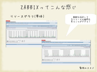ZABBIXってこんな感じ
リソースグラフ(単体)    期間を指定して
              各リソースの推移を
              見ることができる！




                   監視のススメ
 