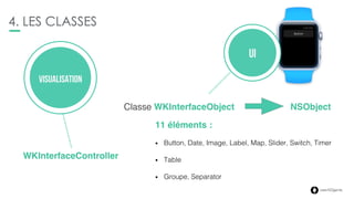 11
4. LES CLASSES
visualisation
WKInterfaceController
Classe WKInterfaceObject NSObject
11 éléments :
• Button, Date, Image, Label, Map, Slider, Switch, Timer
• Table
• Groupe, Separator
UI
 