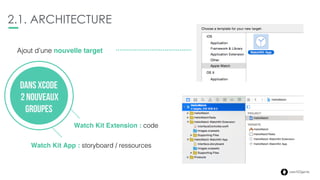 4
2.1. ARCHITECTURE
Ajout d’une nouvelle target
dans XCode
2 nouveaux
groupes
Watch Kit Extension : code
Watch Kit App : storyboard / ressources
 