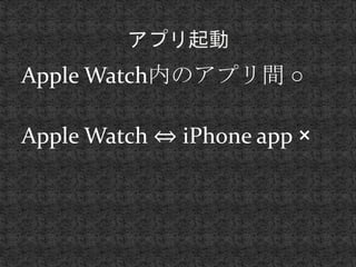 Apple WatchڤΥץg 
Apple Watch ? iPhone app  
 
