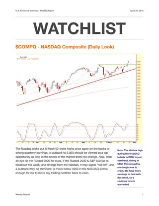 U.S. Financial Markets - Weekly Report April 26, 2015
WATCHLIST
$COMPQ - NASDAQ Composite (Daily Look)
The Nasdaq broke out to fresh 52-week highs once again on the backs of
strong quarterly earnings. A pullback to 5,050 should be viewed as a dip
opportunity as long at the speed of the market does not change. Also, keep
an eye on the Russell 2000 for cues. If the Russell 2000 & S&P 500 fail to
breakout this week, and diverge from the Nasdaq, it may signal “risk oﬀ”, and
a pullback may be imminent. A move below 4950 in the NASDAQ will be
enough for me to move my trading portfolio back to cash.  
Weekly Report 1
Note: The all-time high,
during the NASDAQ
bubble in 2000, is just
overhead, sitting at
5132. This should be
one tough area to
crack. We have more
earnings to deal with
this week, so a
cautious tone is
warranted
 