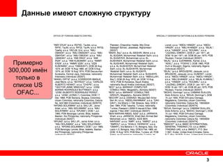 Данные имеют сложную структуру

Примерно
Примерно
300,000 имён
300,000 имён
только в
только в
списке US
списке US
OFAC...
OFAC...

3

 