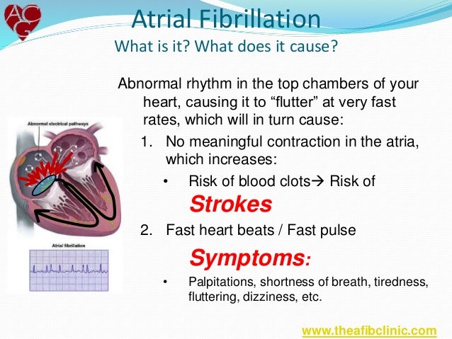 can warfarin cause atrial fibrillation